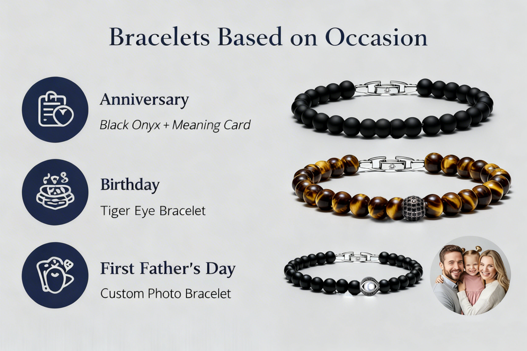 Match the Bracelet to the Occasion